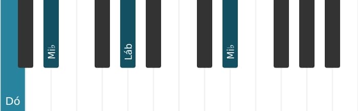 Voz de piano do acorde Lá bemol Maior - 3
