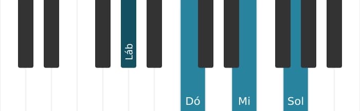 Voz de piano do acorde Lá bemol Maior setima sustenido quinta - 0