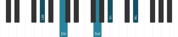 Voz de piano do acorde Lá bemol Maior nona - 2