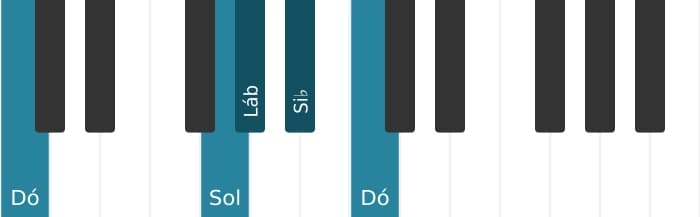 Voz de piano do acorde Lá bemol Maior nona - 3