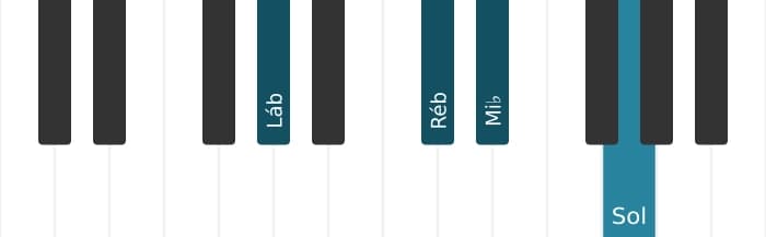 Voz de piano do acorde Lá bemol Maior nona suspenso quarta - 0