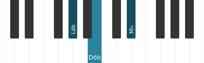 Voz de piano do acorde Lá bemol Menor - 0