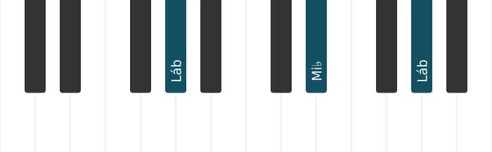 Voz de piano do acorde Lá bemol Menor - 1