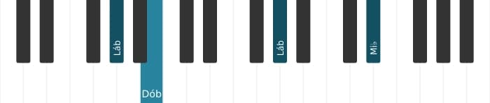 Voz de piano do acorde Lá bemol Menor - 2