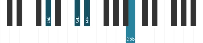 Voz de piano do acorde Lá bemol Menor adicionada quarta - 1