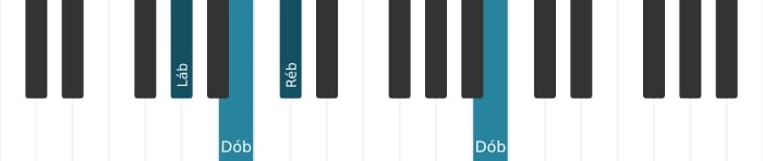 Voz de piano do acorde Lá bemol Menor adicionada quarta - 2