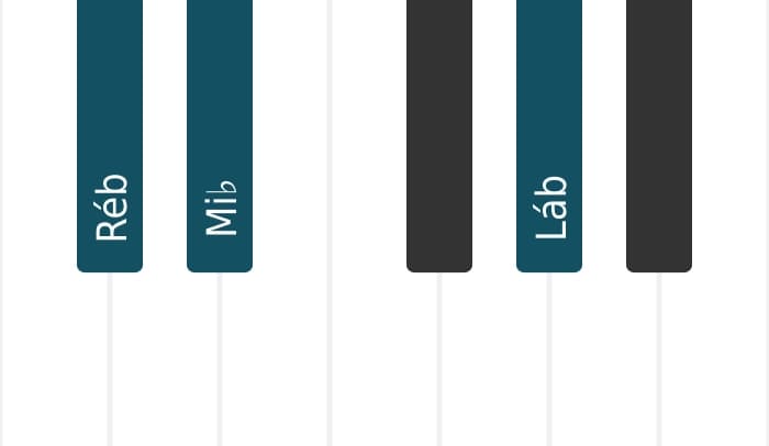 Voz de piano do acorde Lá bemol Menor adicionada quarta - 3