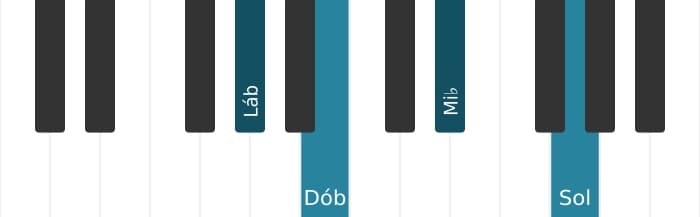 Voz de piano do acorde Lá bemol Menor maior setima - 0