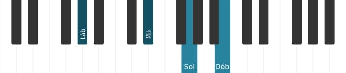 Voz de piano do acorde Lá bemol Menor maior setima - 1