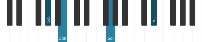 Voz de piano do acorde Lá bemol Menor maior setima - 2