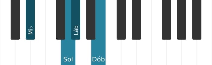 Voz de piano do acorde Lá bemol Menor maior setima - 3