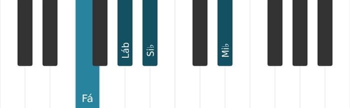 Voz de piano do acorde Lá bemol Menor sexta e nona - 2