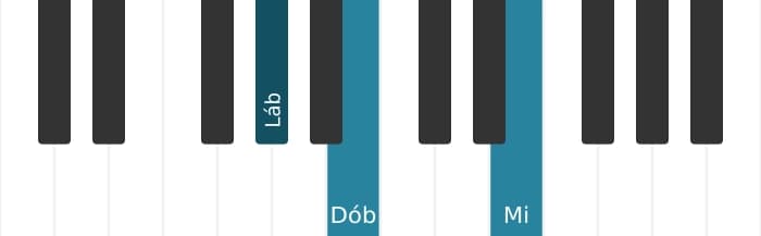 Voz de piano do acorde Lá bemol Menor sustenido quinta - 0