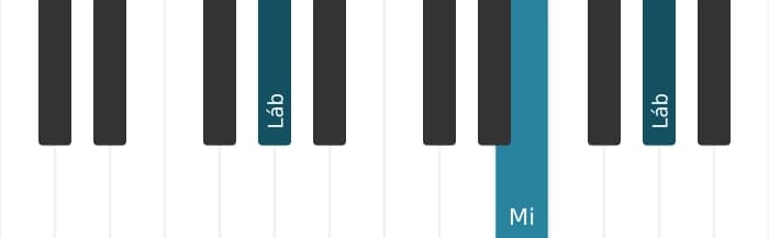 Voz de piano do acorde Lá bemol Menor sustenido quinta - 1