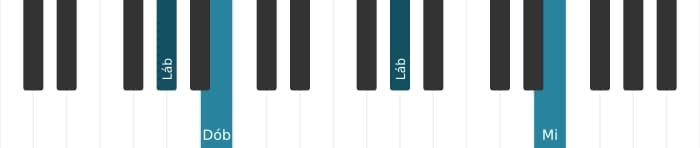 Voz de piano do acorde Lá bemol Menor sustenido quinta - 2