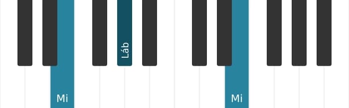 Voz de piano do acorde Lá bemol Menor sustenido quinta - 3