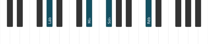 Voz de piano do acorde Lá bemol Menor decimaprimeira - 1