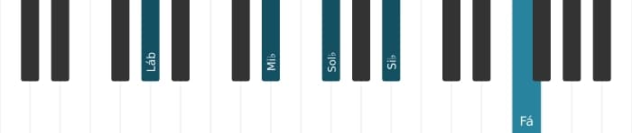 Voz de piano do acorde Lá bemol Menor decimaterceira - 1