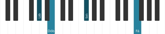 Voz de piano do acorde Lá bemol Menor decimaterceira - 3