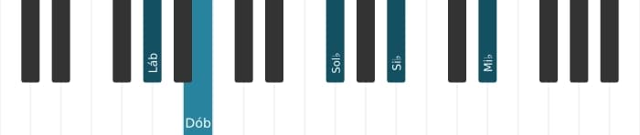 Voz de piano do acorde Lá bemol Menor nona - 2