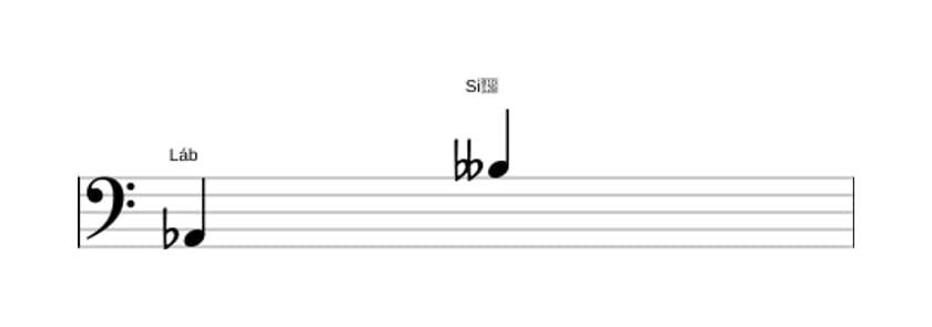 Partitura do intervalo Nona menor em três oitavas (2)