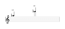 Partitura da nota Lá bemol em múltiplas oitavas (5)