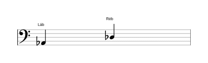 Partitura do intervalo Quarta justa em três oitavas (2)