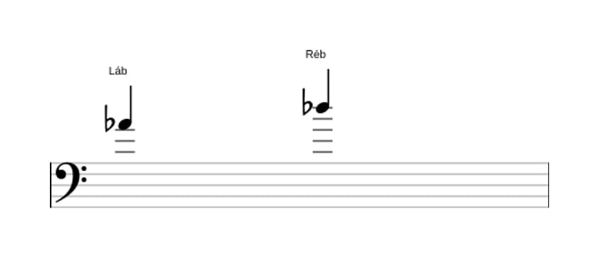 Partitura do intervalo Quarta justa em três oitavas (4)