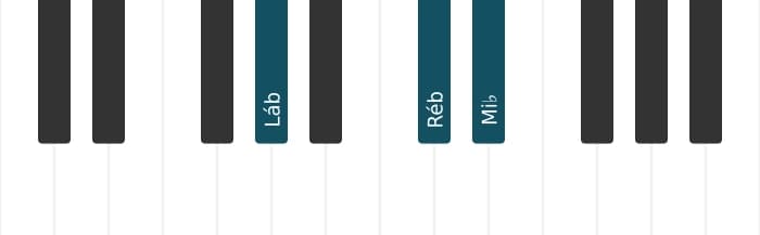Voz de piano do acorde Lá bemol Quarta Suspensa - 0
