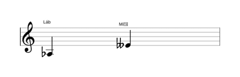 Partitura do intervalo Quinta diminuta em três oitavas (3)