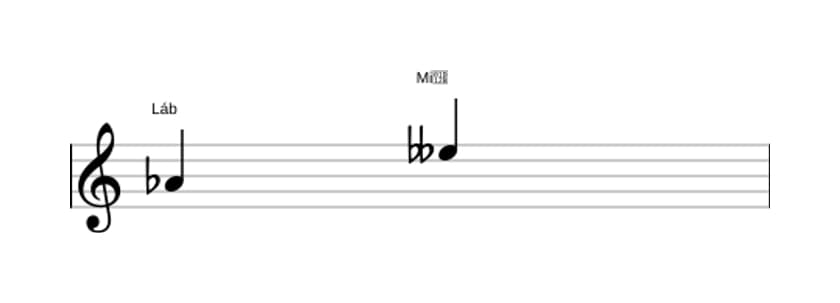 Partitura do intervalo Quinta diminuta em três oitavas (4)
