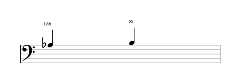Partitura do intervalo Segunda aumentada em três oitavas (3)