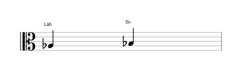 Partitura do intervalo Segunda maior em três oitavas (3)