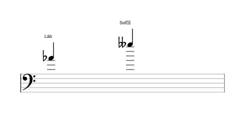 Partitura do intervalo Sétima diminuta em três oitavas (4)