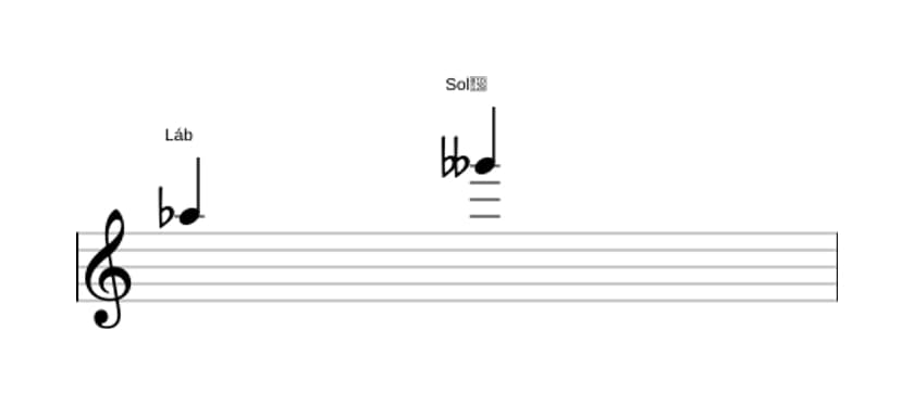 Partitura do intervalo Sétima diminuta em três oitavas (5)