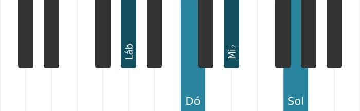 Voz de piano do acorde Lá bemol Sétima Maior - 0