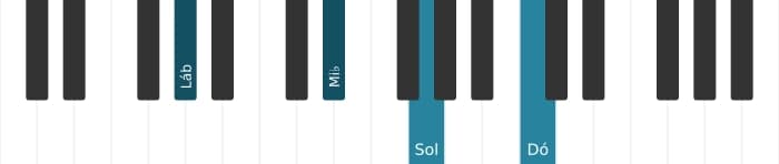 Voz de piano do acorde Lá bemol Sétima Maior - 1