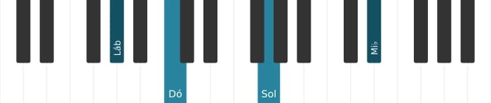 Voz de piano do acorde Lá bemol Sétima Maior - 2
