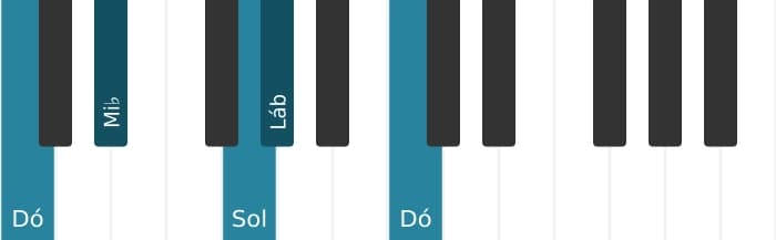 Voz de piano do acorde Lá bemol Sétima Maior - 3