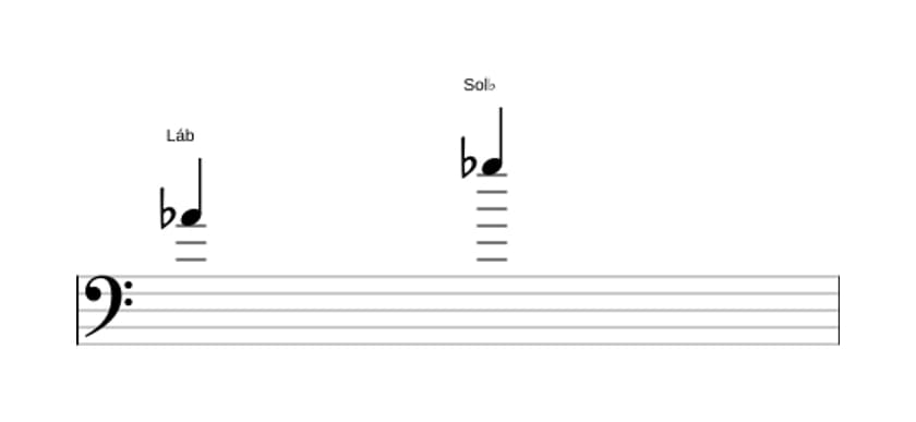 Partitura do intervalo Sétima menor em três oitavas (4)