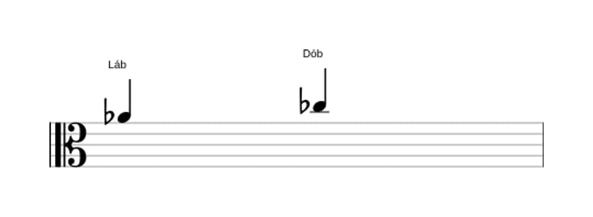 Partitura do intervalo Terça menor em três oitavas (4)