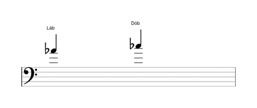 Partitura do intervalo Terça menor em três oitavas (4)