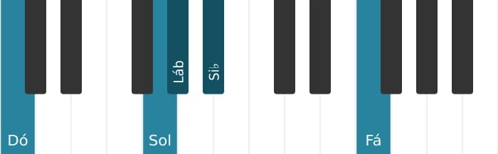 Voz de piano do acorde Lá bemol Trezena Maior - 2