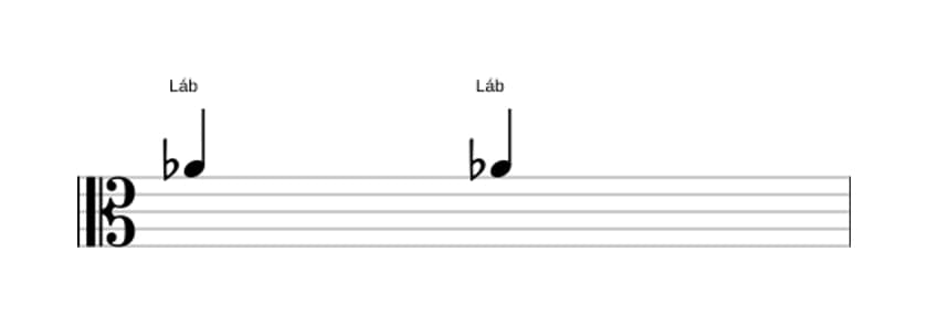Partitura do intervalo Uníssono justo em três oitavas (4)