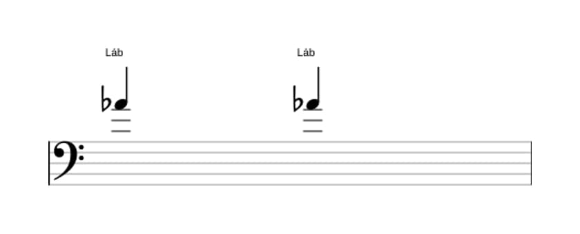 Partitura do intervalo Uníssono justo em três oitavas (4)