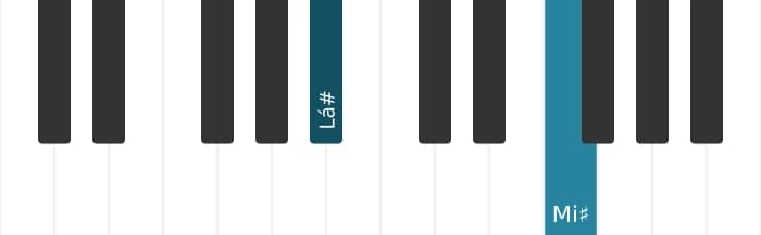 Voz de piano do acorde Lá sustenido Quinta (power chord) - 0