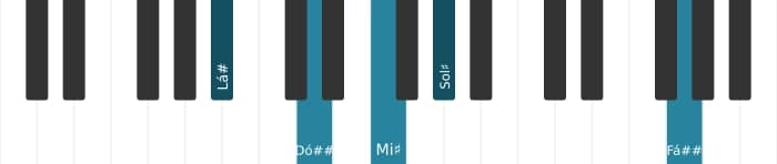 Voz de piano do acorde Lá sustenido Dominante setima adicionada sexta - 0