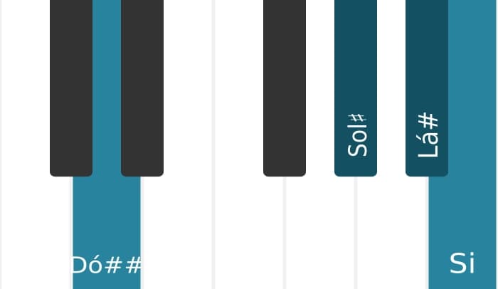 Voz de piano do acorde Lá sustenido Sétima dominante com nona bemol - 2
