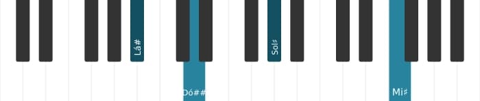 Voz de piano do acorde Lá sustenido Sétima dominante com nona bemol - 3