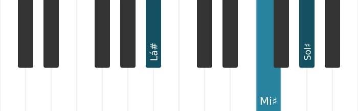 Voz de piano do acorde Lá sustenido Setima suspension four - 2